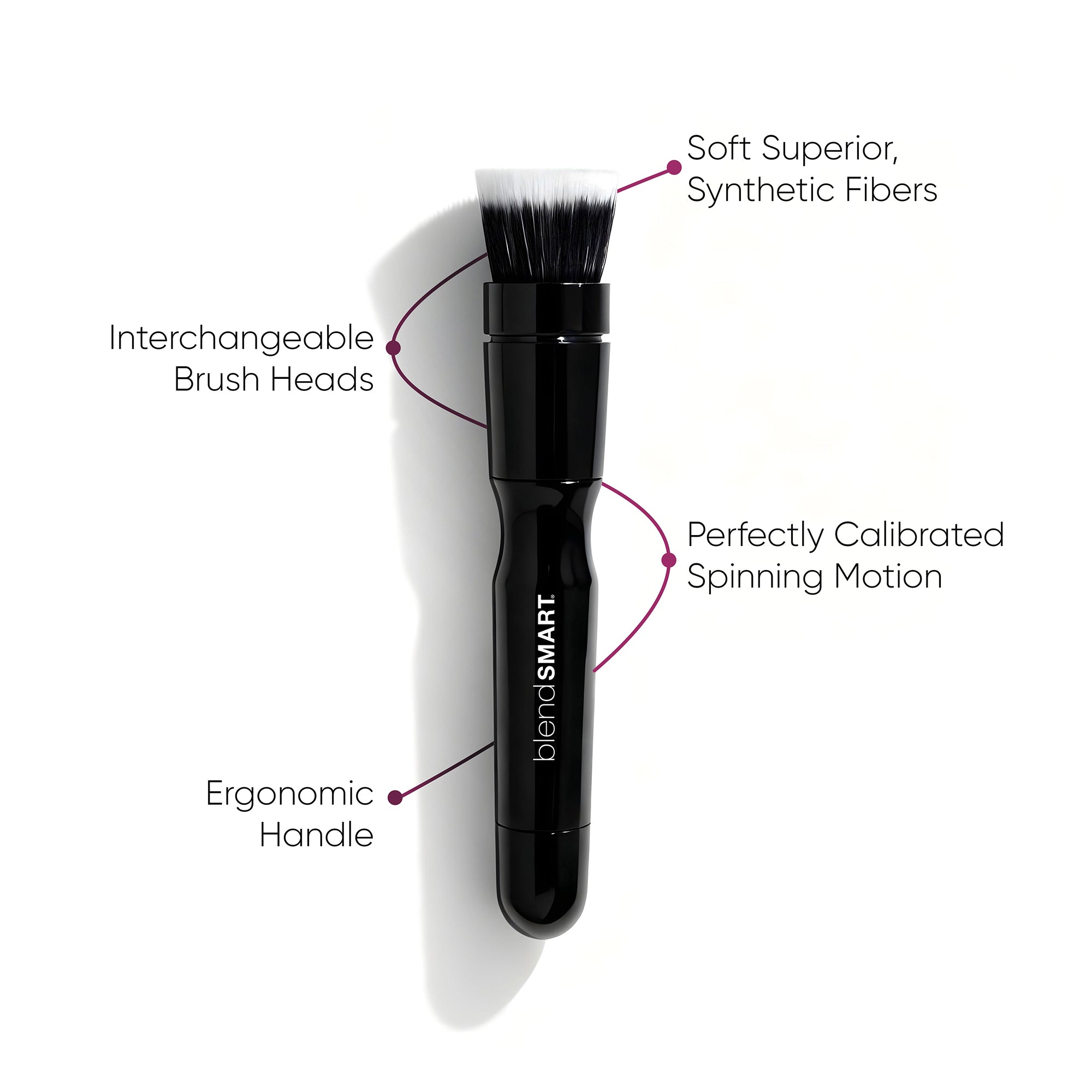 blendSMART Beauty Maven Set