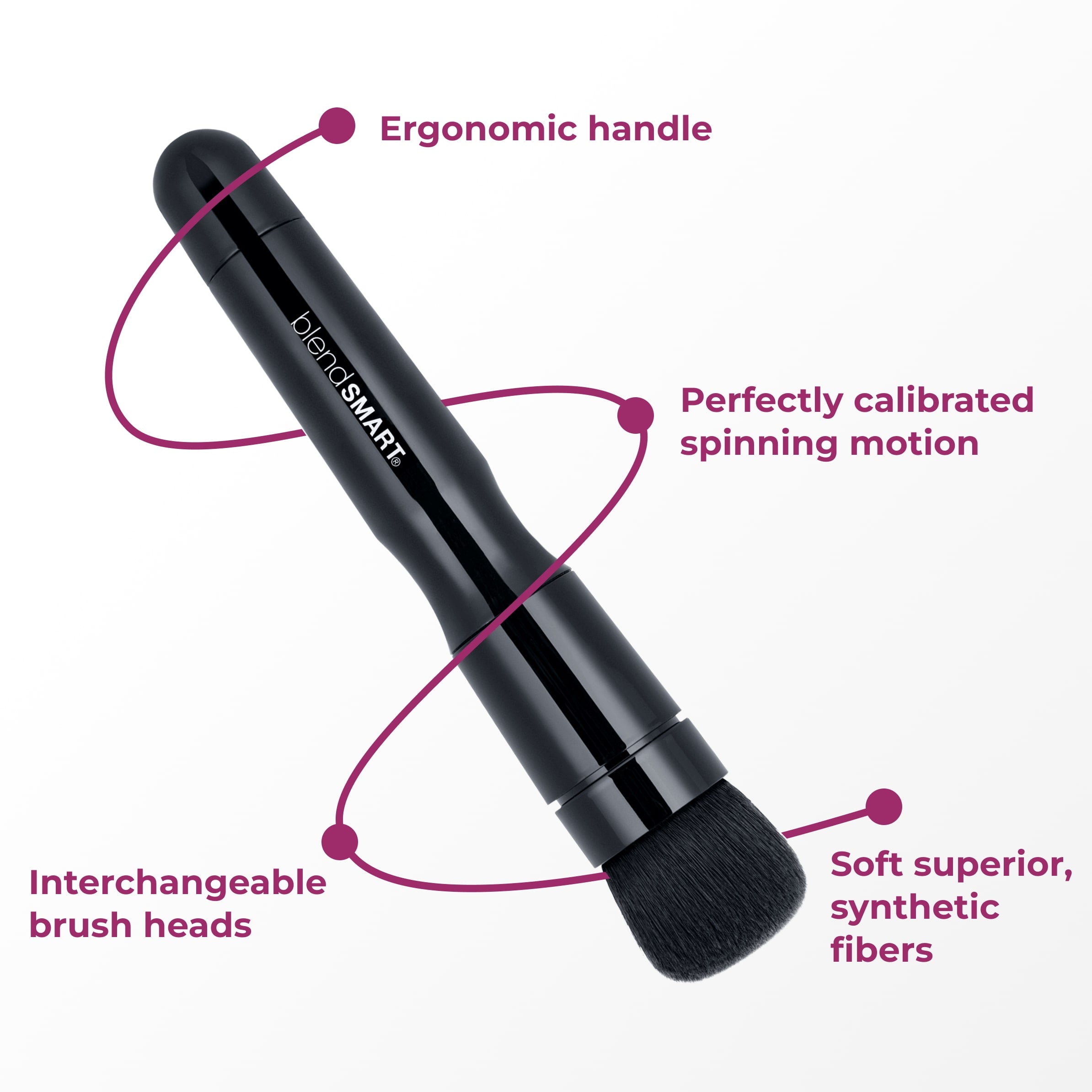 Starter Brush Kit